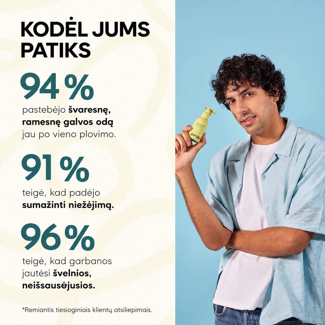 Valomasis šampūnas Fix My Curls Cleansing 100 ml. - Image 3