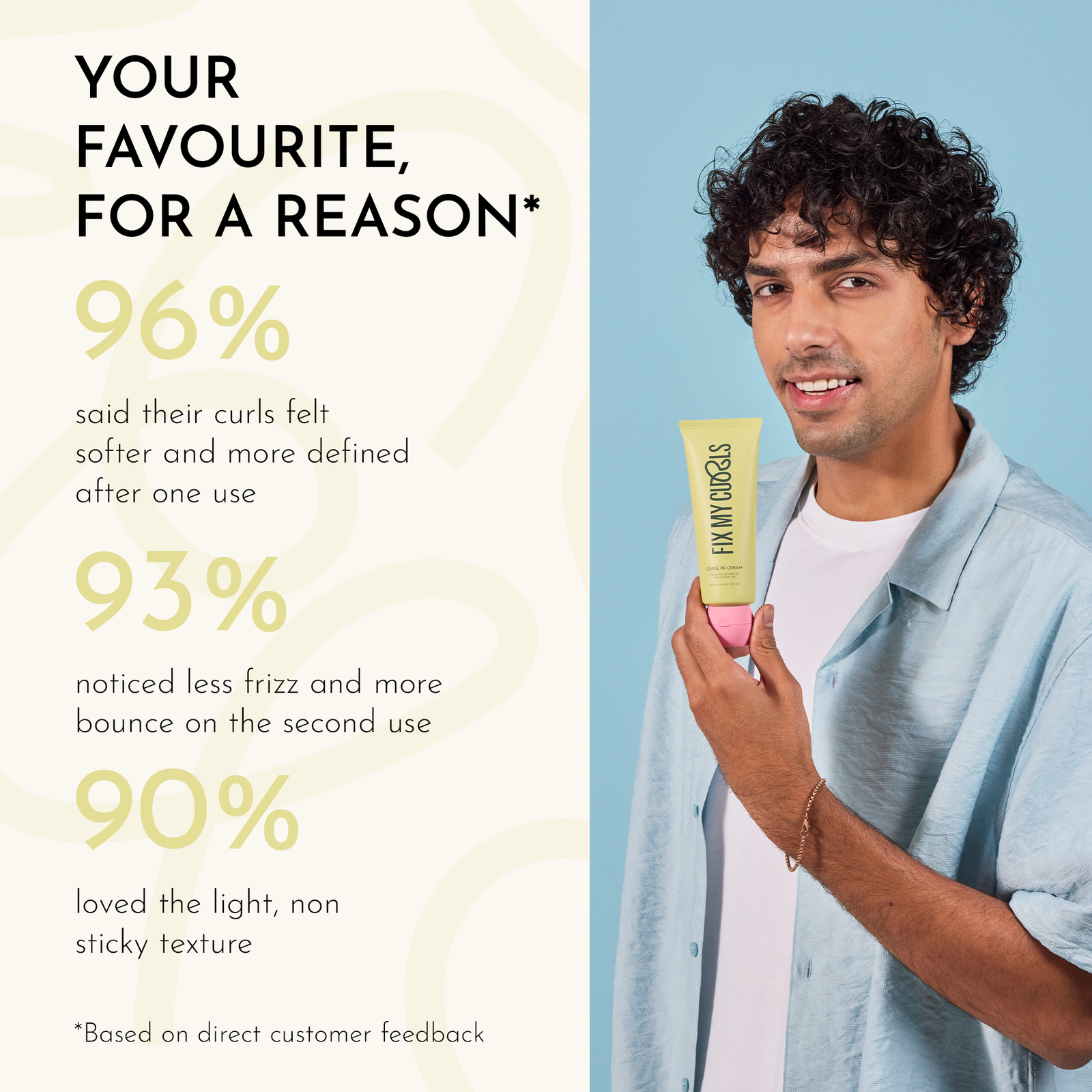 Leave-in kremas Fix My Curls Leave-In Cream 100 ml - Image 4