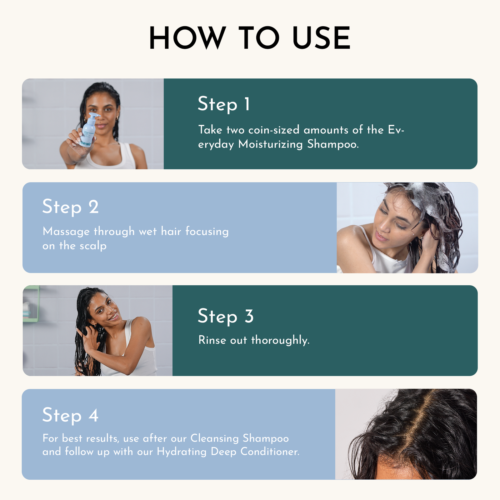 Drėkinamasis šampūnas Fix My Curls Everyday Moisturizing Shampoo 100 ml - Image 4